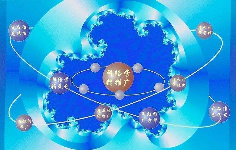 柘荣新媒体运营企业需要掌握的网络推广技巧有哪些